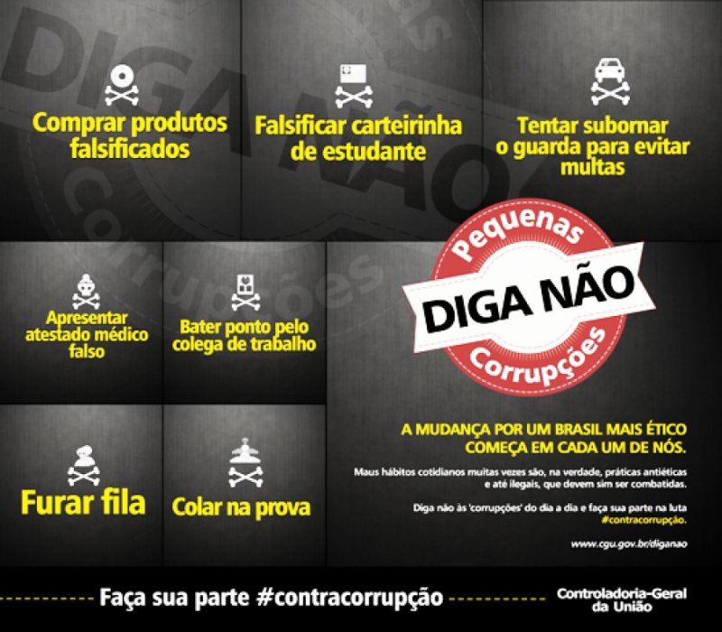 Combate a pequena corrupções Combate a pequena corrupções