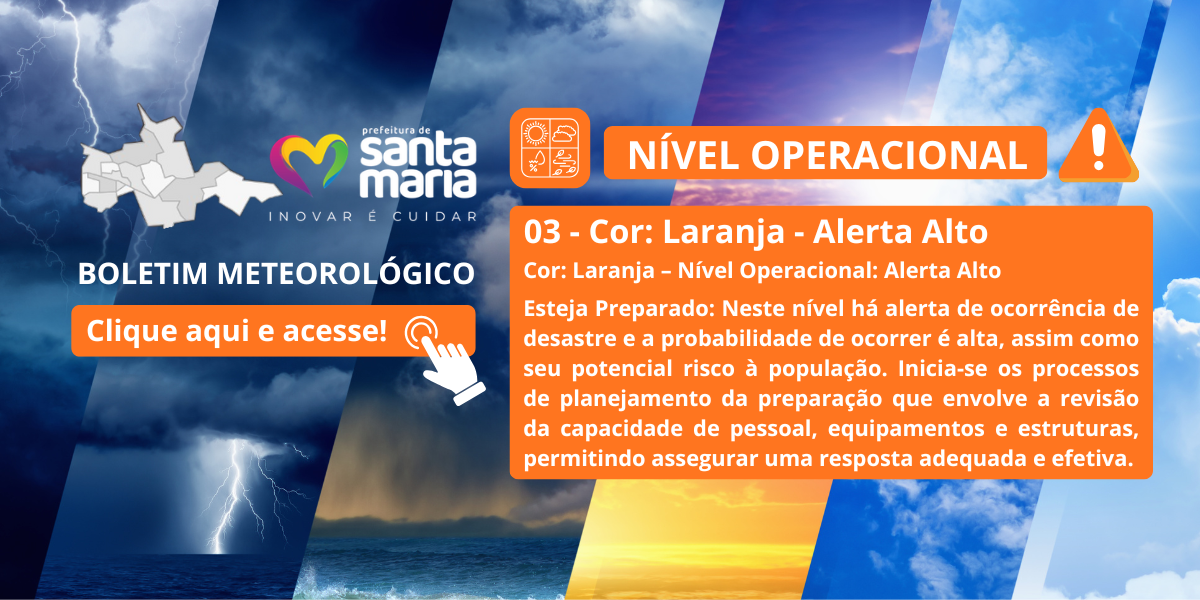 Nivel Operacional N3